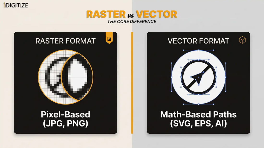 Raster Format vs Vector Format: Key Differences & Uses