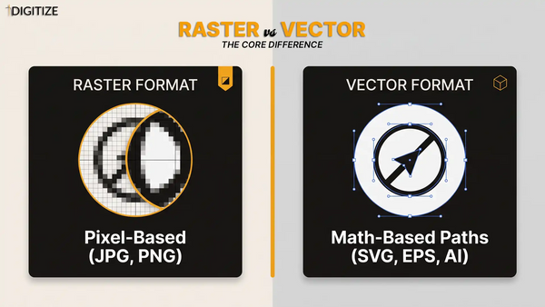 Raster Format vs Vector Format: Key Differences & Uses
