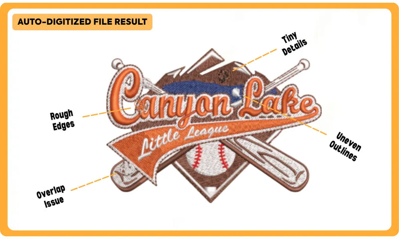 Auto digitized embroidery file showing rough edges and uneven outlines
