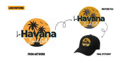 Logo digitizing process from artwork to digitized file and cap stitchout